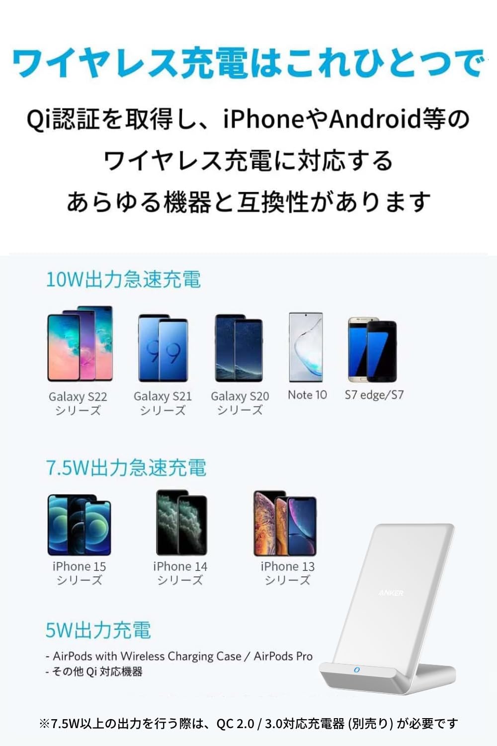 Amazon.co.jp: Anker PowerWave 10 Stand | ワイヤレス充電器 Qi認証 