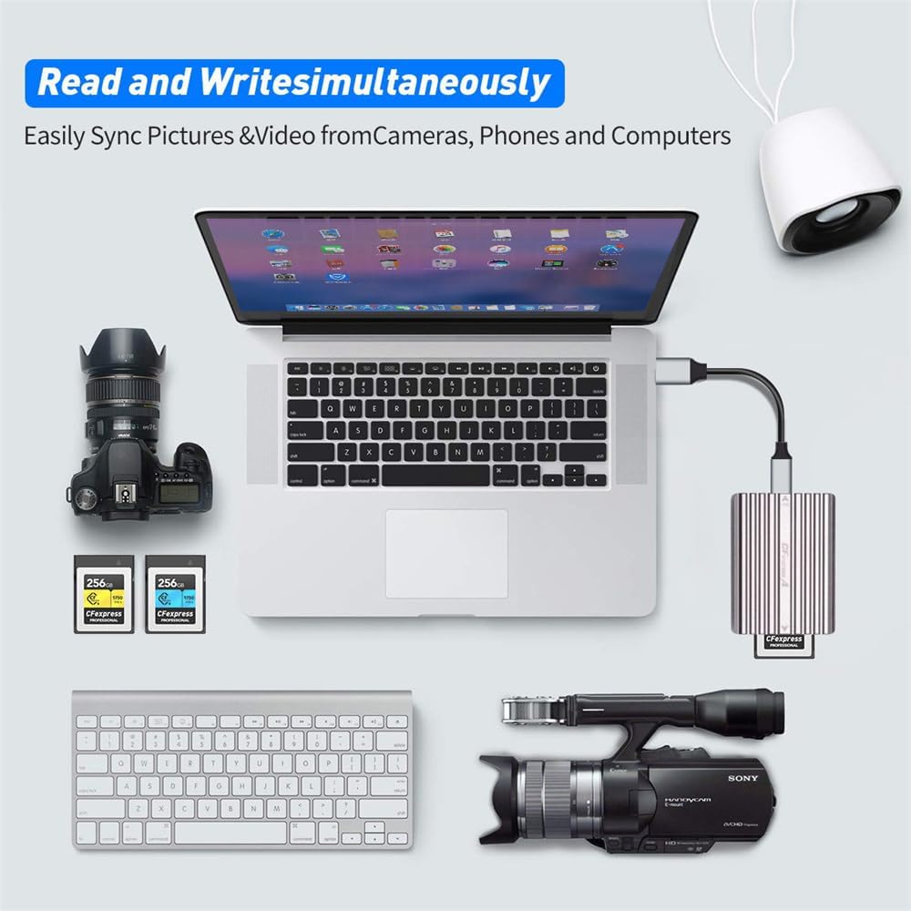 xiwai USB-C CFE Memory Card Adapter Hub, USB3.1 Type-C USB3.0 Type-A to CF Express Type-A & Type-B CFA R5 Z6 Z7 CFB Dual Slot Extension Card Reader