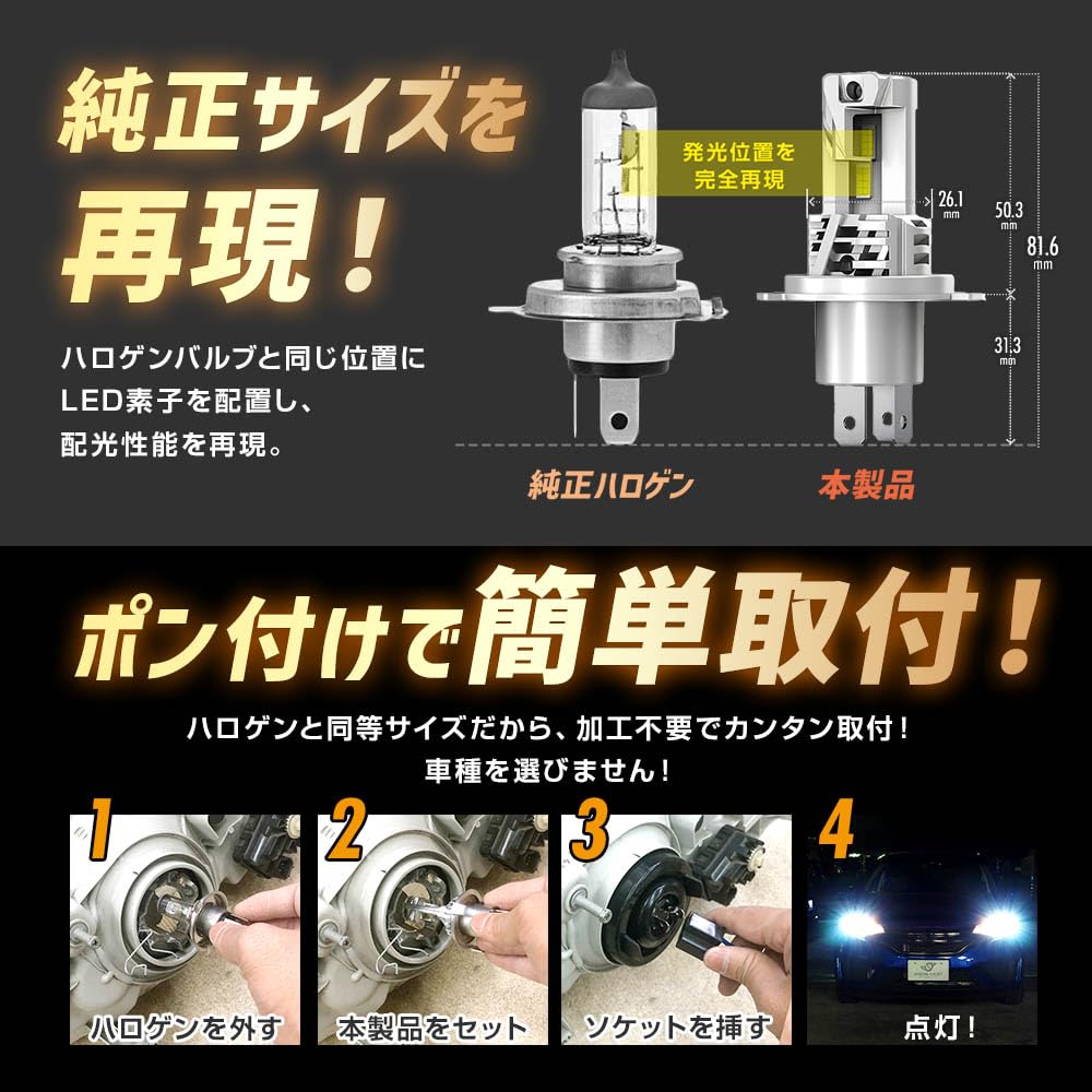 Amazon | スフィアライト H4 Hi/Lo LED ヘッドライト 新基準 車検 対応