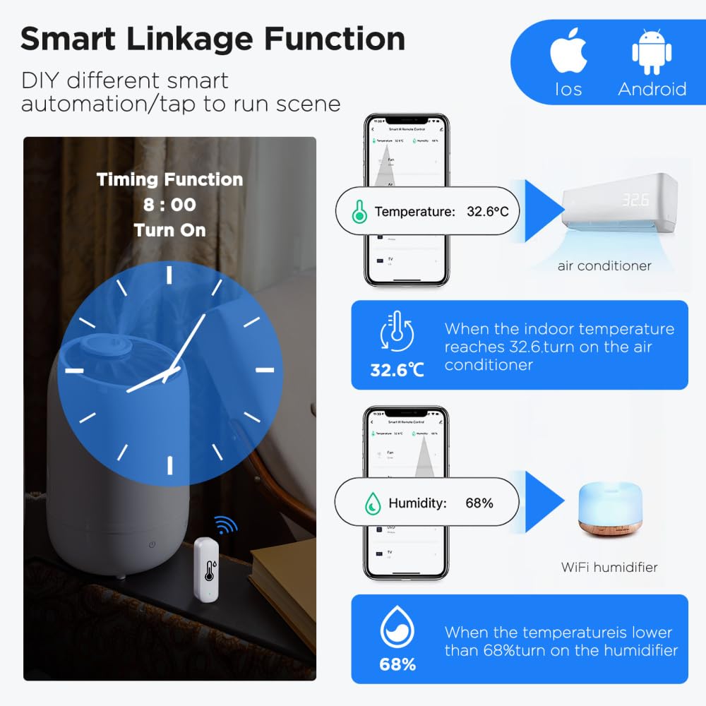 Termoigrometro Wi-Fi Con Sensore Di Temperatura Wireless E Allarme Tramite App Tuya – Compatibile Con Alexa E Google Home, Registratore Dati Per Interni