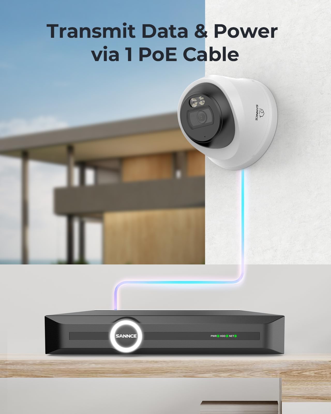 SANNCE Kit de cámaras de vigilancia PoE 5MP 8CH NVR + 4 cámaras IP 2K Impermeables con 1TB HDD, Leds IR Inteligentes, detección de Movimiento, Alarma por App, visión Nocturna de hasta 20 Metros