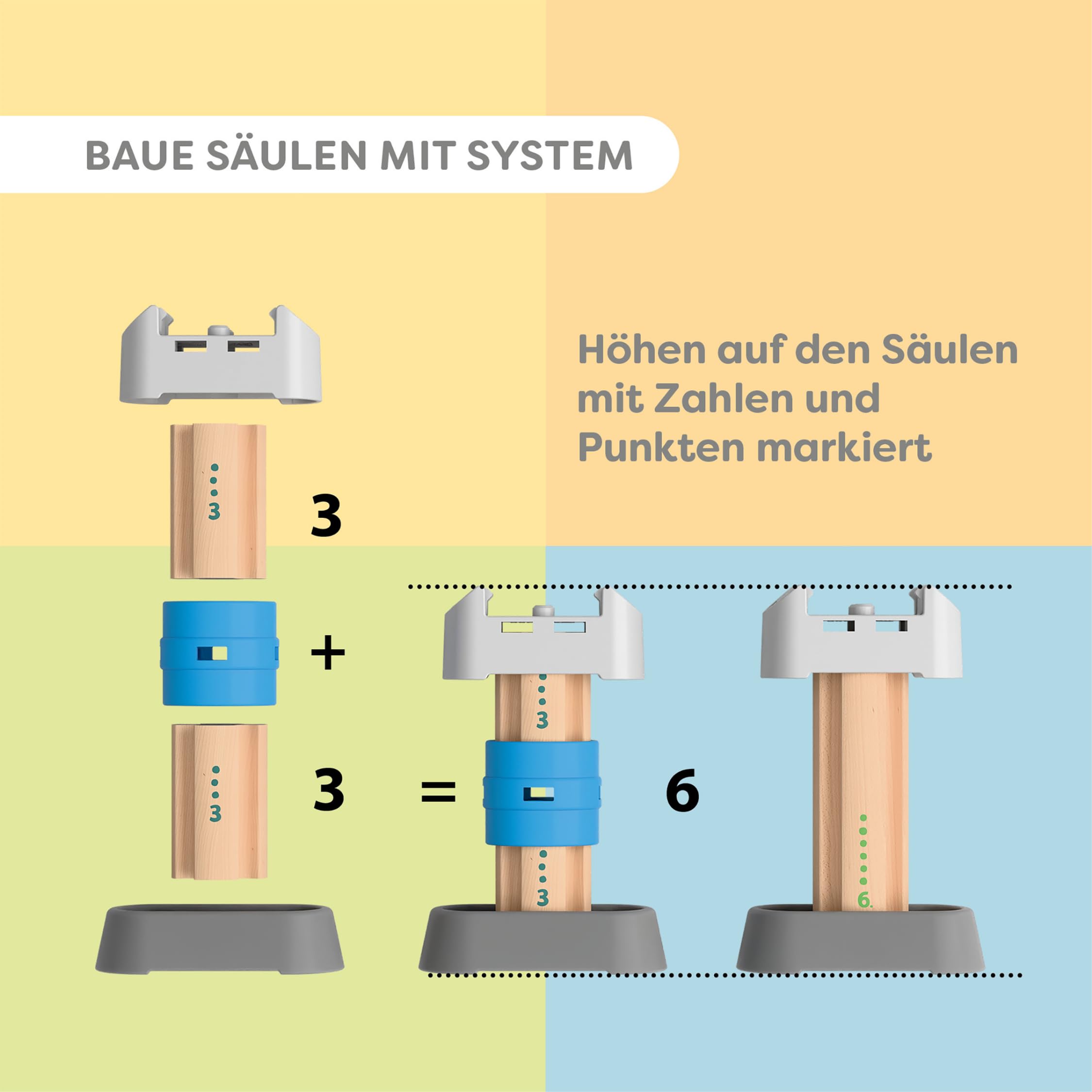 HABA Kullerbü Step-By-Step: Mitwachsende Kugelbahn & Murmelbahn für Kleinkinder ab 1-4 Jahren. Stabiles Klicksystem, kompatibel mit Allen Kullerbü-Bahnen - 2012252001