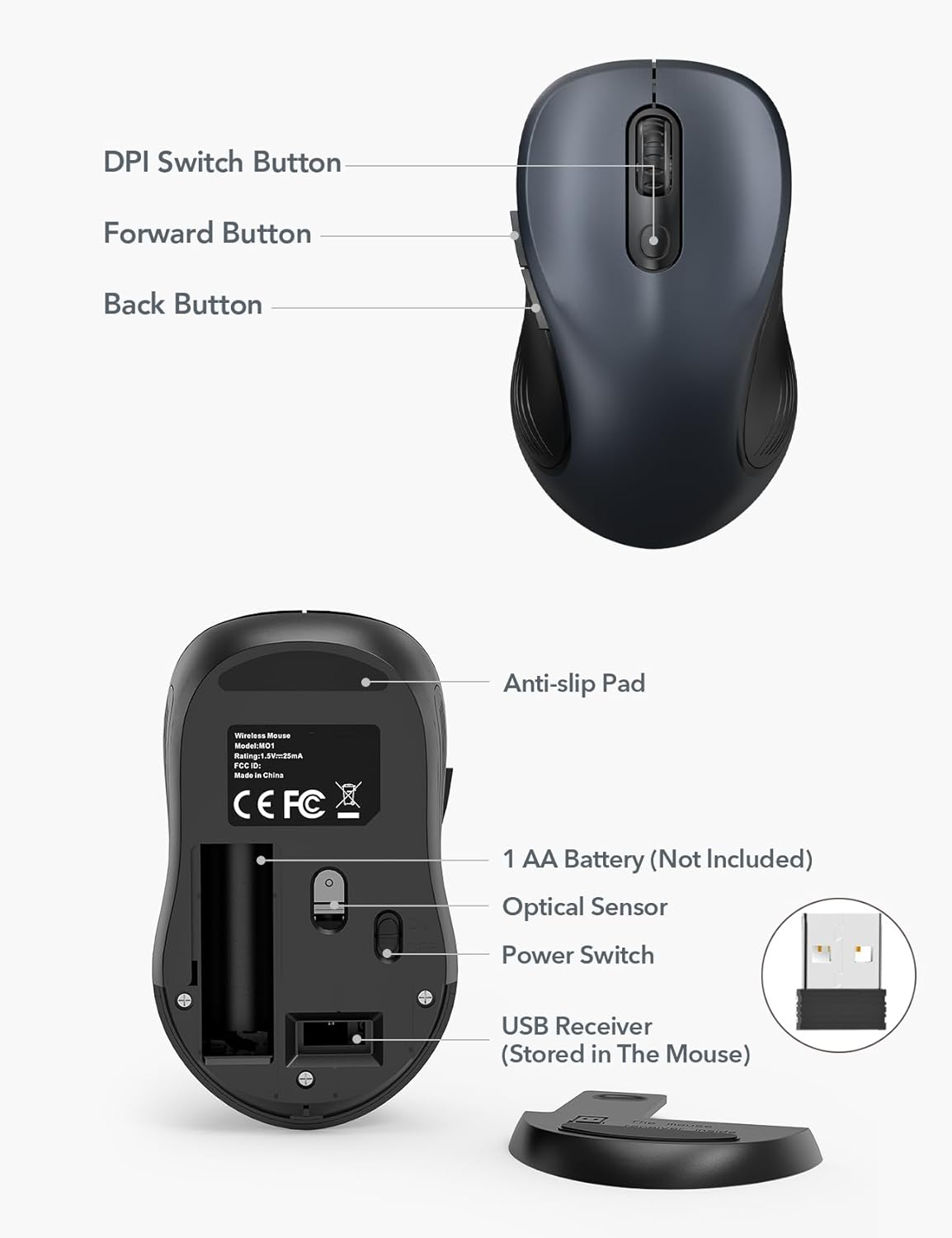 Diagram of Trueque Wireless Mouse components with labels