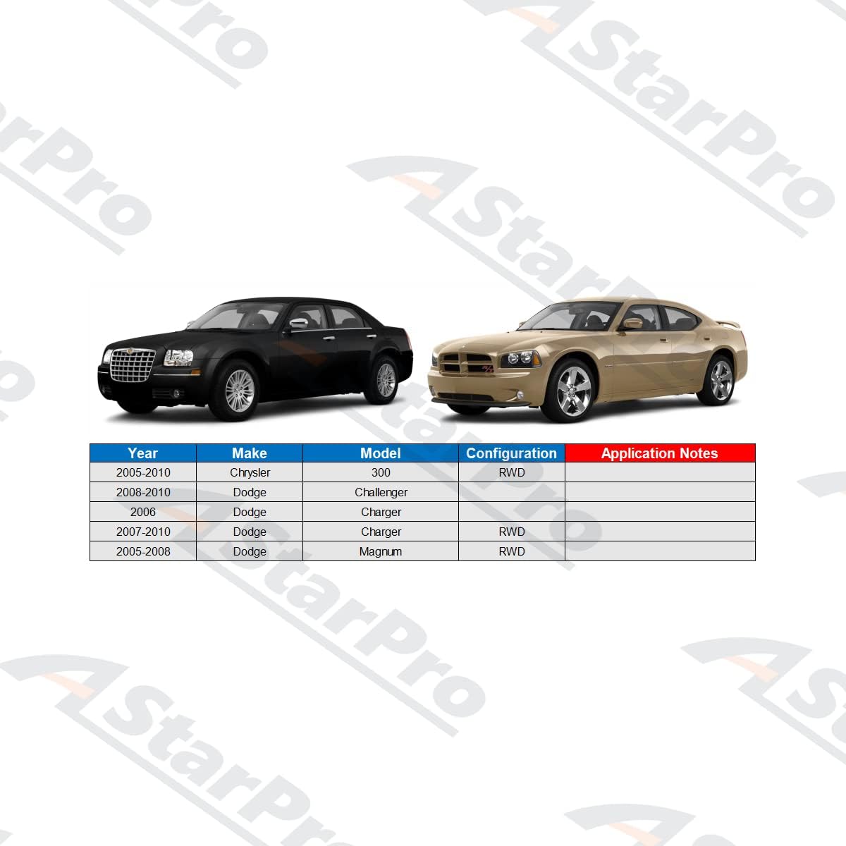 ASTARPRO 6pcs Front Inner and Outer Tie Rod End Complete Kit + Steering Rack Boots Compatible with 2005-2010 Chrysler 300 Dodge Charger Challenger Magnum