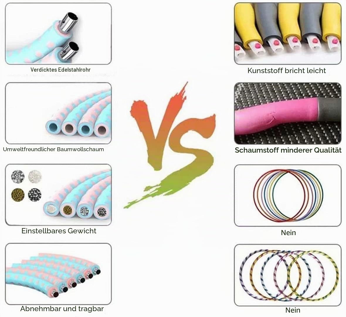 Hula Hoop Reifen Erwachsene, 1-5kg Gewichteter Hula Hoop Reifen Rostfreier Stahl Fitness Hoola Hoop Reifen 6 Segmente Abnehmbarer Geeignet Für Fitness/Bauchformung