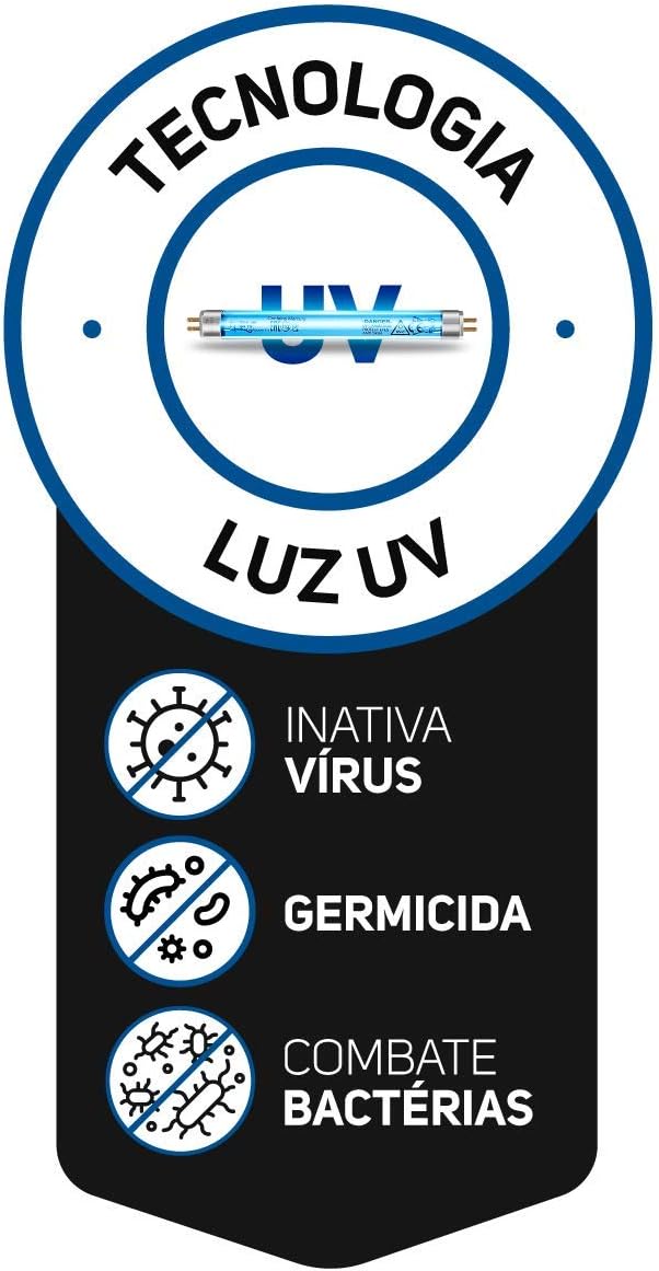 MITE CLEANER UV: Review após 7 dias de testado em casa