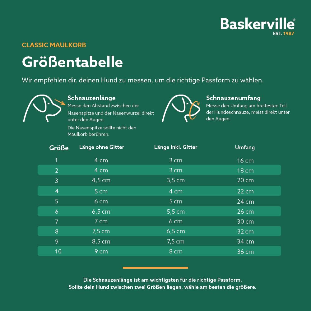 Baskerville Classic Maulkorb - Gestattet Hecheln und Trinken, verhindert Beißen und Stöbern nach Essen, passend für Hunde mit langen Nasen, Trainingsmaulkorb für mittelgroße Hunde (Größe 4)