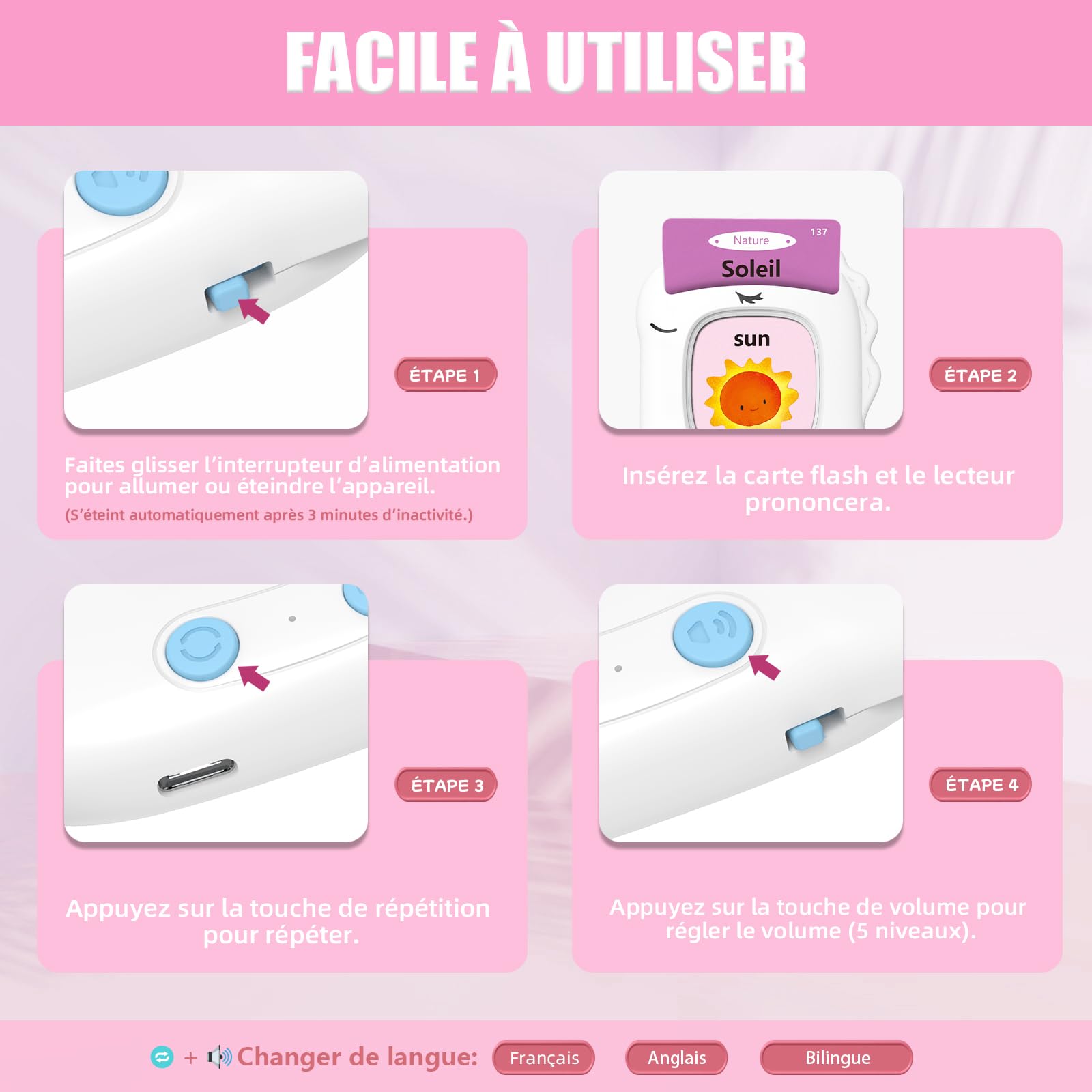 224 Cartes Flash Parlantes Montessori - Jouet Éducatif Français 1-6 Ans (Rose)
