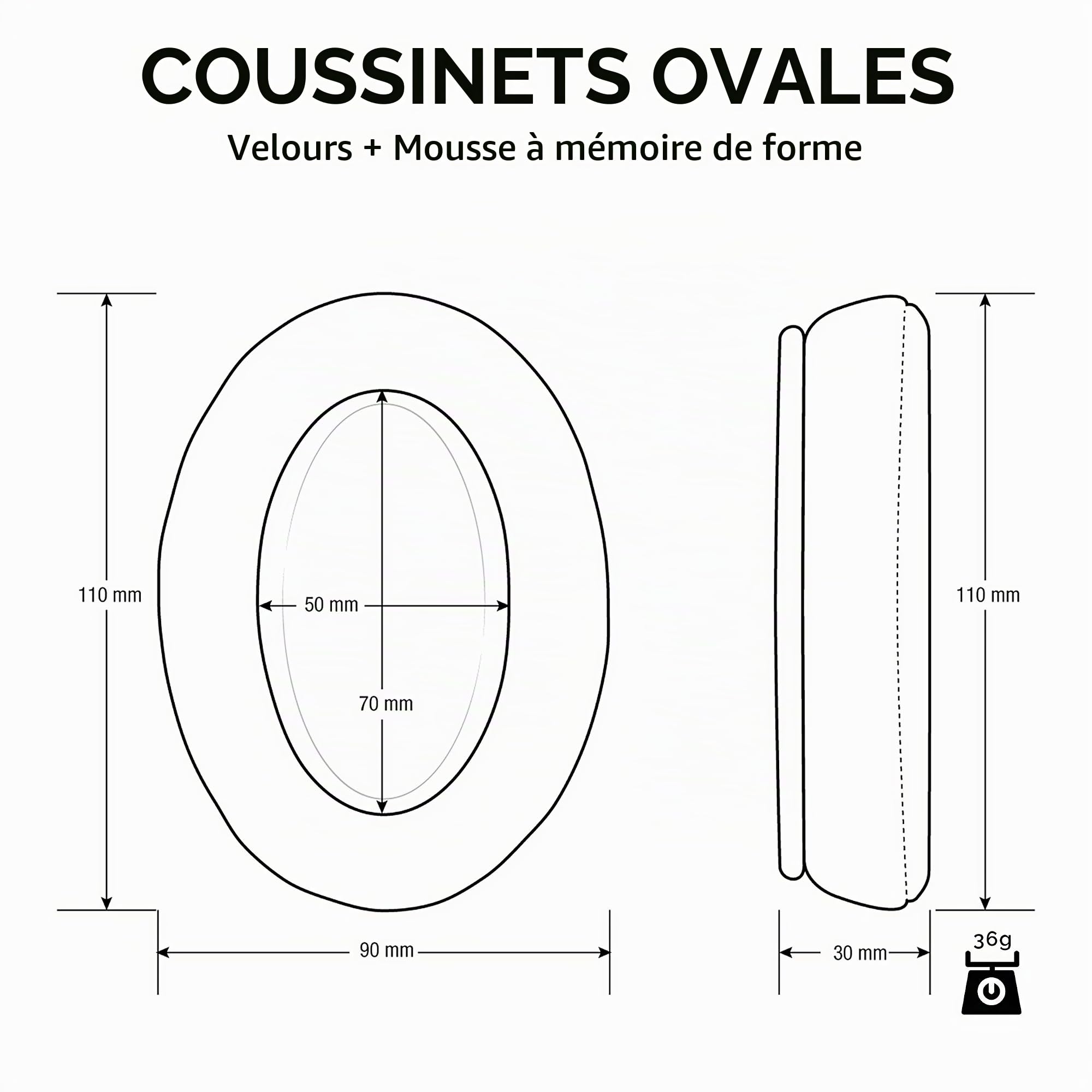 Brainwavz Coussinets en mousse à mémoire de forme Adaptés pour de nombreux casques AKG, HiFiMan, ATH, Philips, Fostex, Grado, Sony Ear Pad