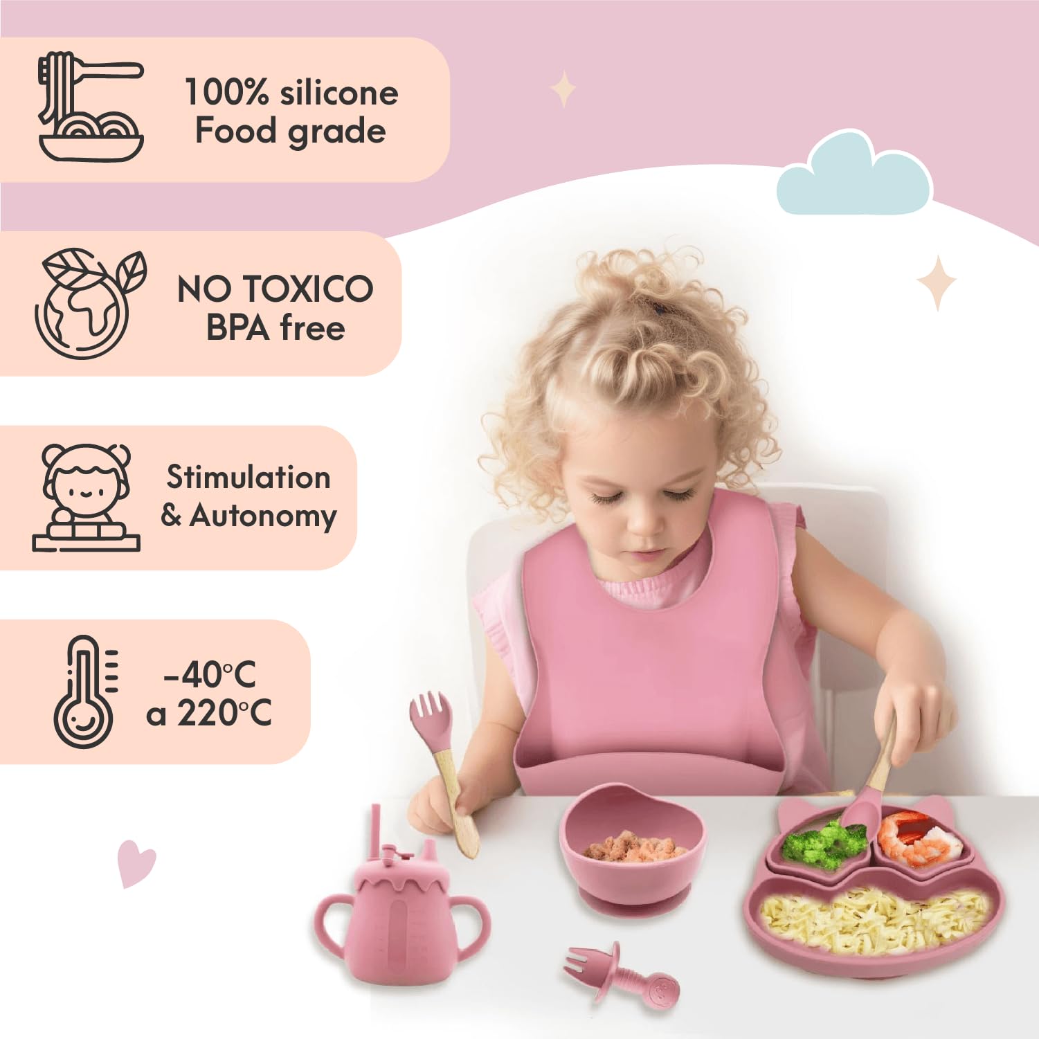 Vajilla Bebé Silicona – Set Completo BLW con Plato y Bol con Ventosa, Babero, Vaso Aprendizaje y 4 Cubiertos | Vajilla infantil a partir de 6 Meses | Regalo Bebé Libre de BPA – MAIXCHEL