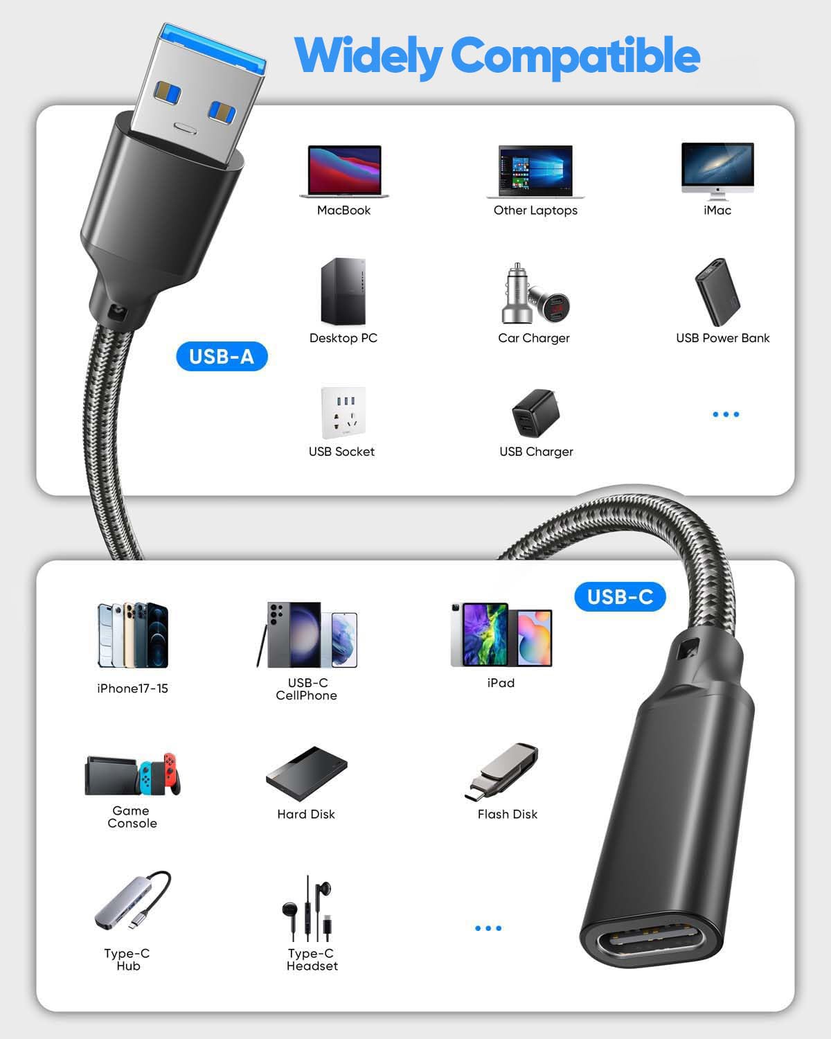 Adapterkabel USB-C-Buchse auf USB-Stecker, 1,5 m, 10 Gbit/s USB-A auf USB-C-Kabel-Verlängerungskabel, USB 3.2 Gen 2 Datenübertragung, 15 W sicheres Laden, USB-A-auf-C-Adapterkabel für Laptop, PC