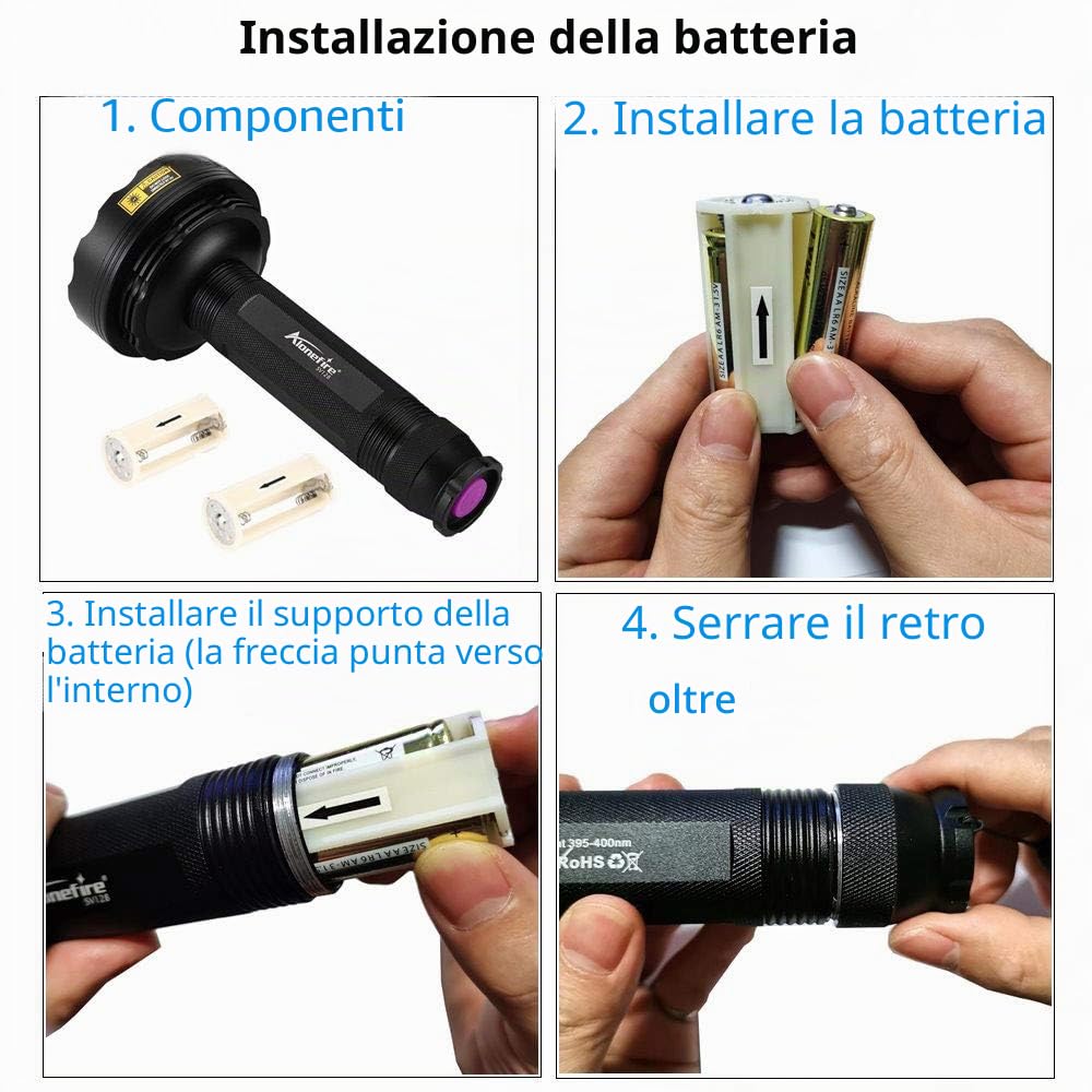 Alonefire SV128 Torcia UV Professionale 395nm 128 LED Lampada Ultravioletti Luce Nera per Fluoresceina, Scorpione, Rilevatore di Urina, Macchie Secche, Pavimento con Occhiali UV, Batterie 6xAA incluse