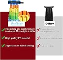 Alejandro Telescopic Folding Stool – Adjustable, Foldable, Lightweight for Camping, Outdoor, Travel, Office, Home – Heavy Duty Plastic Stool – Rainbow Color, 1 Pc gallery image