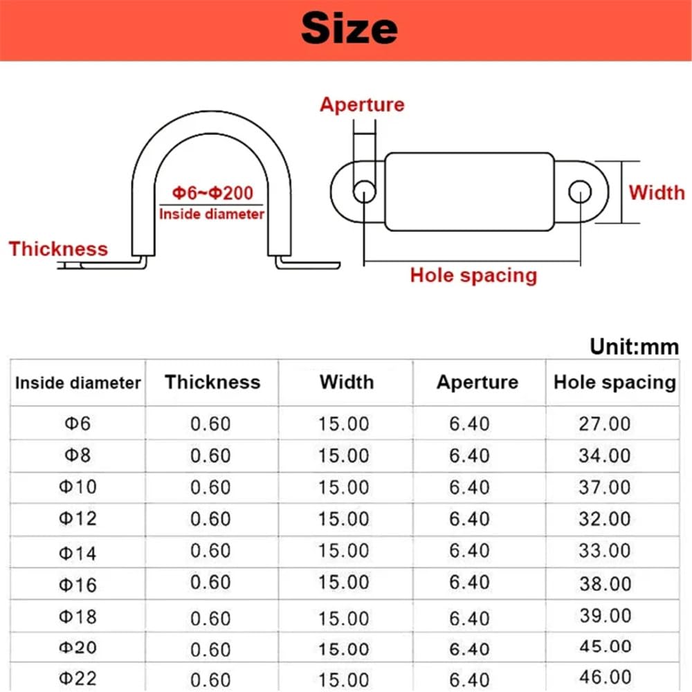 304 Carte de Tube Ohm en Acier Inoxydable Type U/R Collier de Serrage de Tuyau d'eau Bande de Caoutchouc Isolation d'absorption des Chocs Cerceau de Gorge de Selle de Cheval, Type R M38 (3 pièce