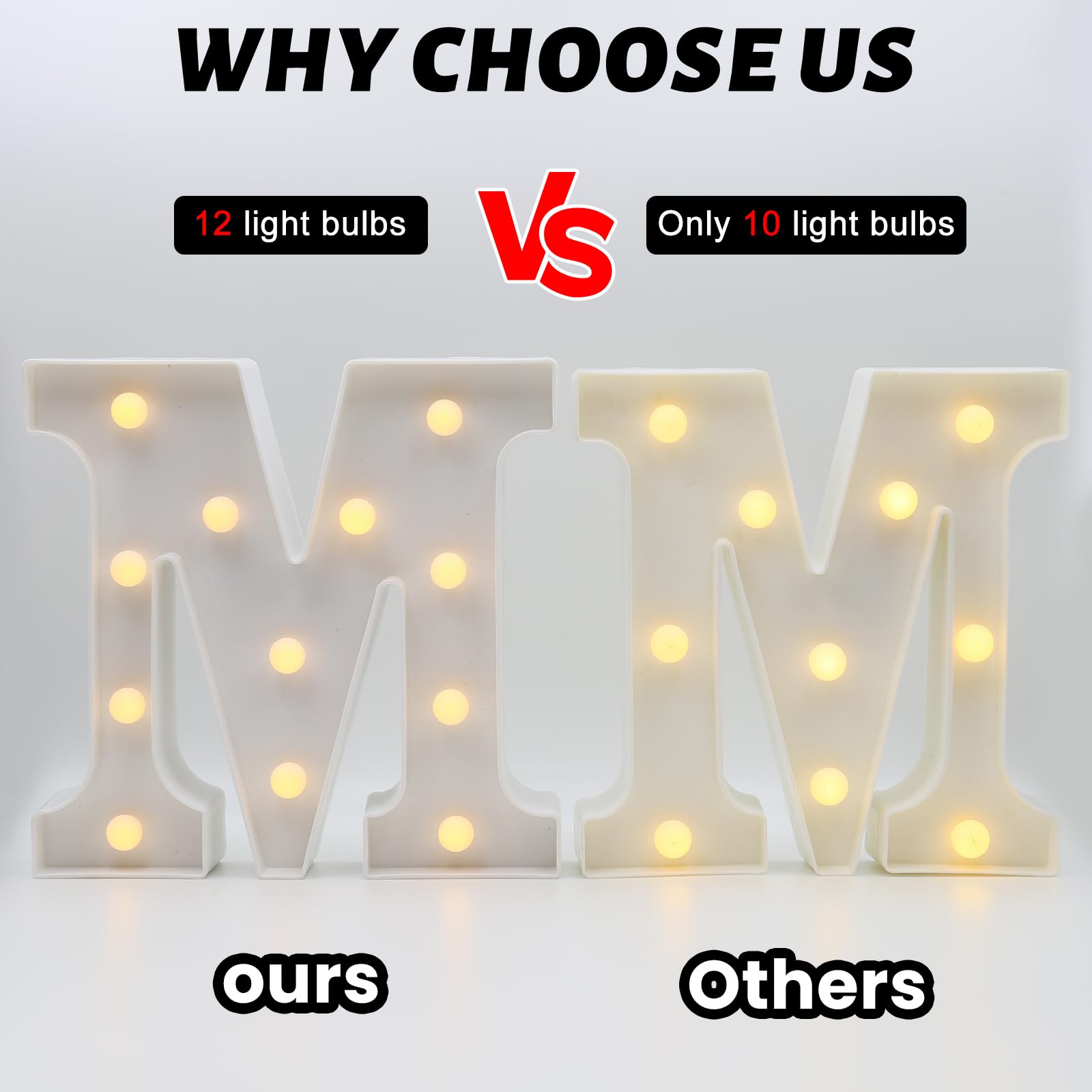 Snapklik.com : LED Marquee Letters Lights Sign-M, HXWEIYE Led Letters ...