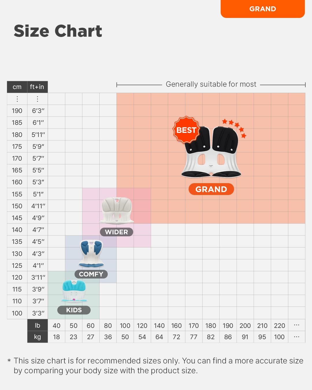 curble Grand, Ergonomic Back and Lumbar Support for Good Posture Correction and Back Pain Relief, Perfect for Office, Floor Seat, and Work from Home, Patented (Red)