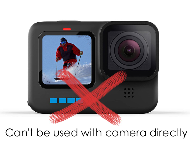Amazon.com : YALLSAME 4-Pack Dive Filter for GoPro Hero13
