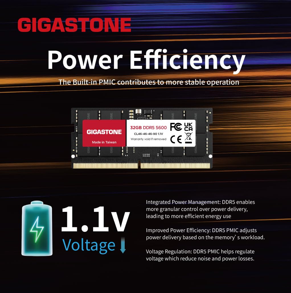 Amazon.co.jp: 【メモリ DDR5】GIGASTONE 32GBx2枚 (64GB Kit) DDR5