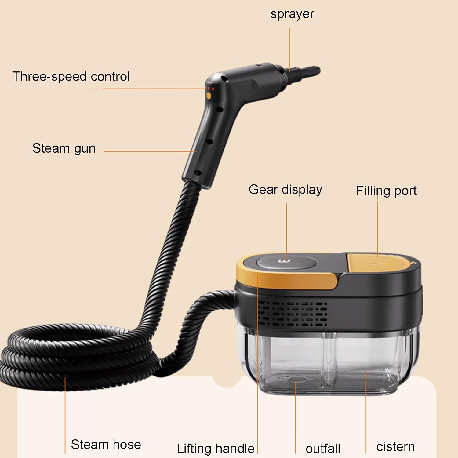 Steam Cleaner ， Easy Handling of Stubborn Stains, Smart Electronic Display, Large Capacity, Visual Tank for Kitchen, Bathroom and Furniture Surfaces