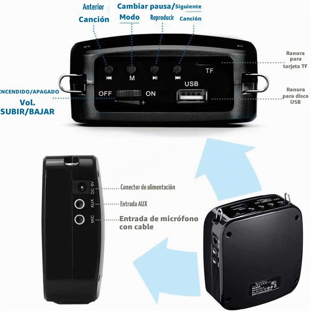 Amplificador de Voz portátil de 15W, SHIDU Amplificador de Voz con Auriculares con micrófono con Cable Micrófono Recargable y Sistema de Altavoces PA para Profesores,Canto,Aula, guía de Turismo,Yoga