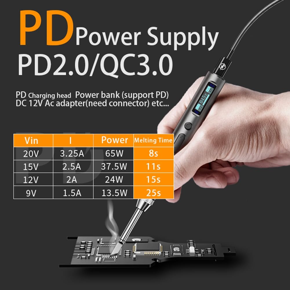 MINI65 - Soldador eléctrico portátil inteligente PD65W, temperatura constante ajustable, compatible con T65/SH72/GD300/