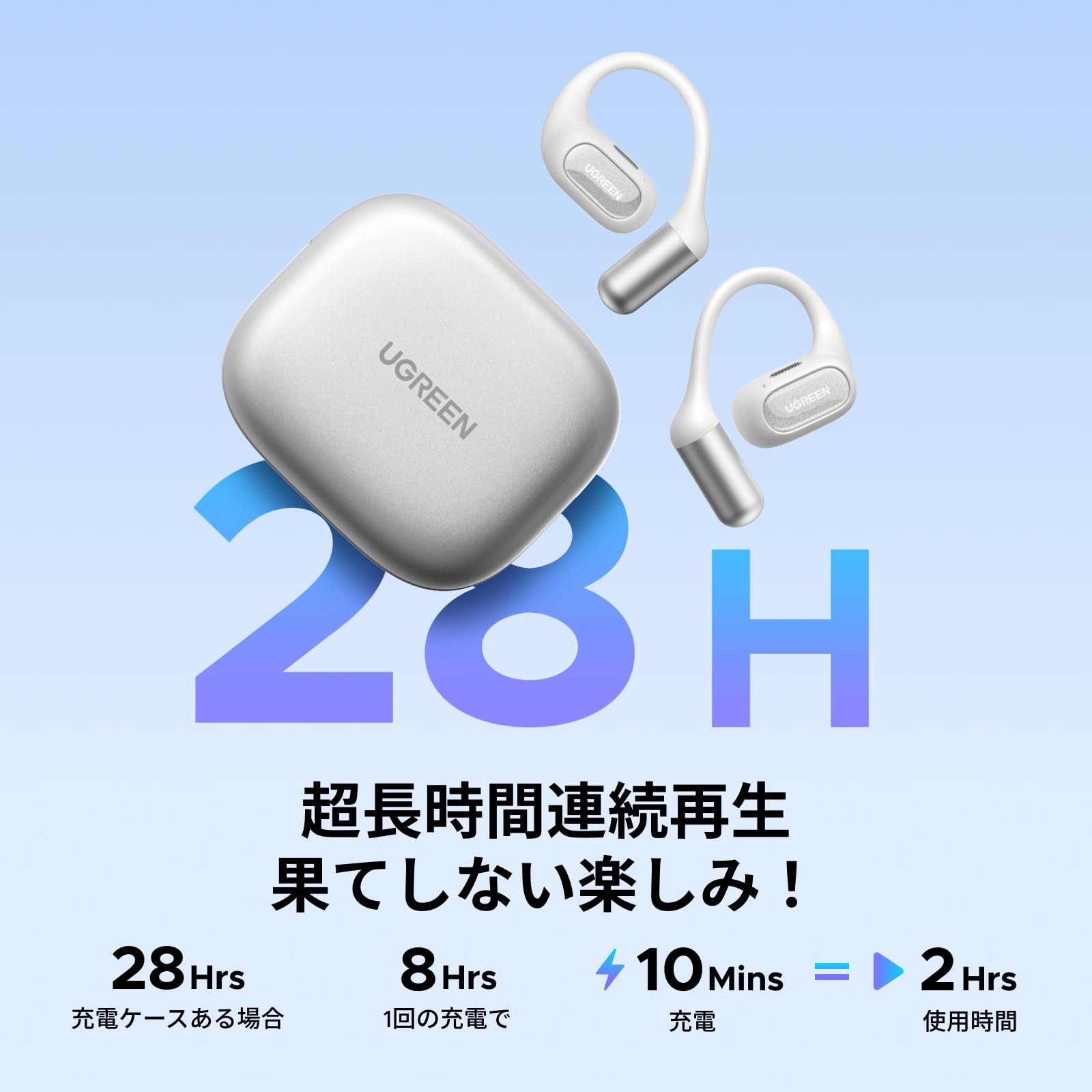 Amazon.co.jp: UGREEN FitBuds Bluetooth 6.0 ワイヤレス オープン