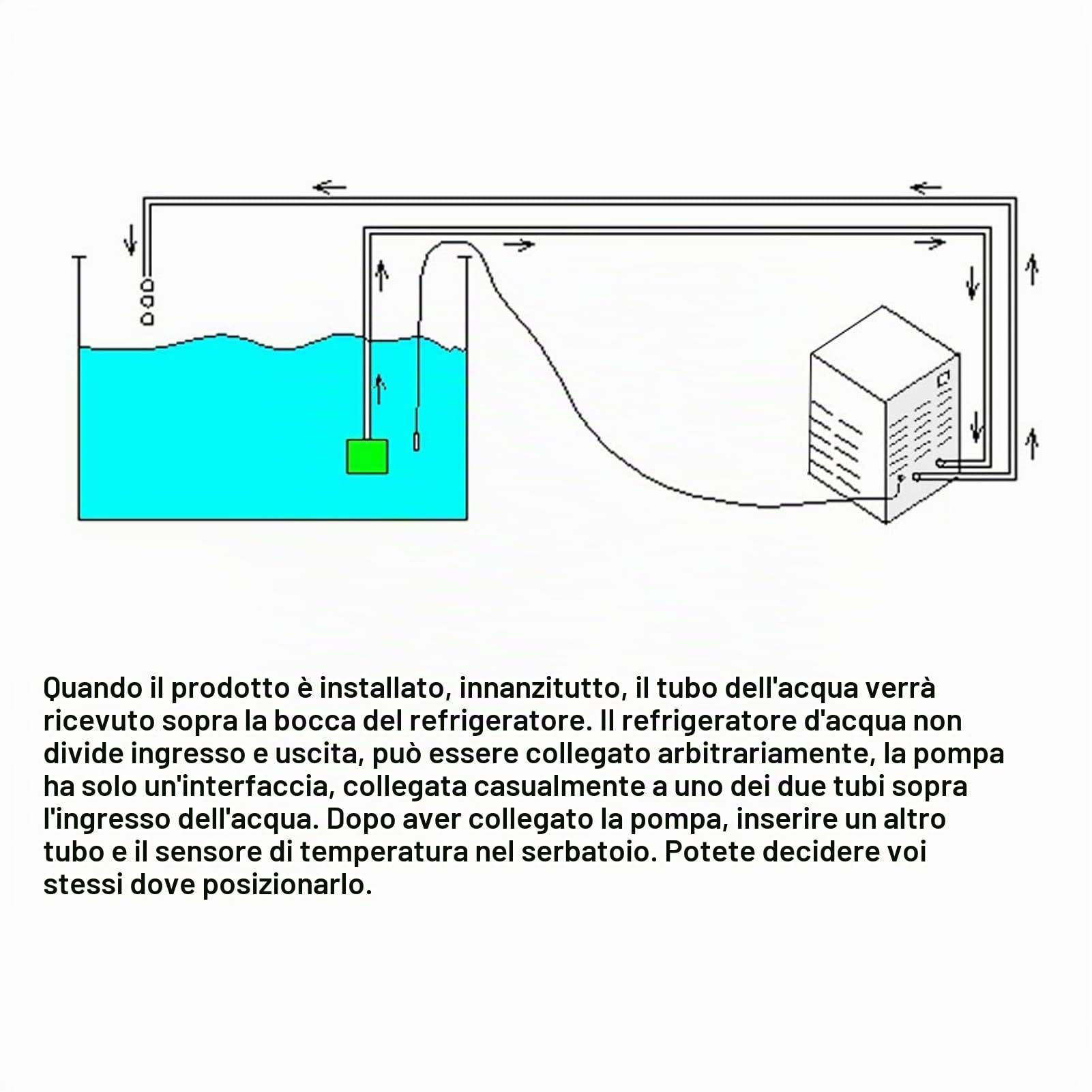 Refrigeratore per Acquari, Tranquillo Elettronico ad Alta Potenza e Basso Consumo Energetico Dispositivo di Raffreddamento per Acquario per Serbatoio dell'Acqua Resh Acquario (#1)