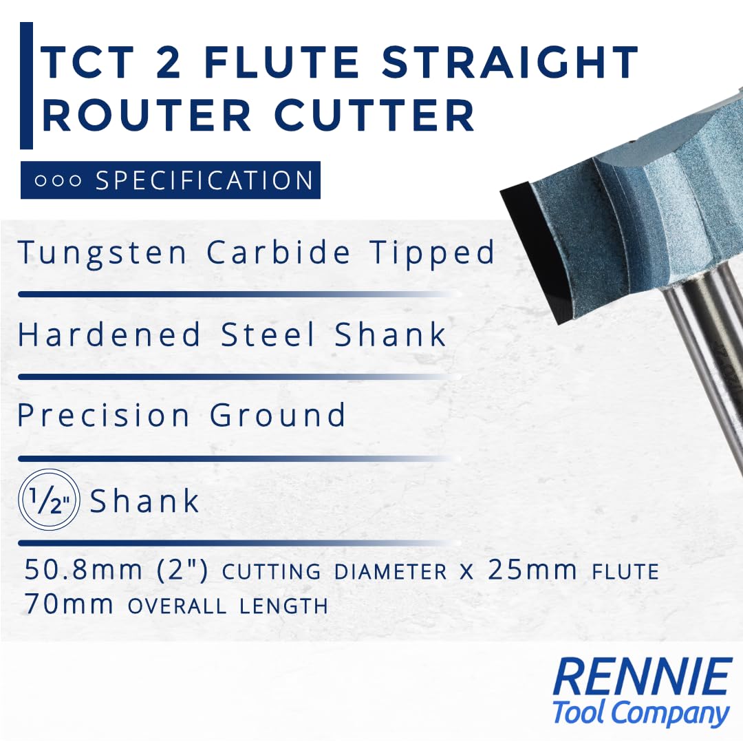 Rennie Tools - Image 3
