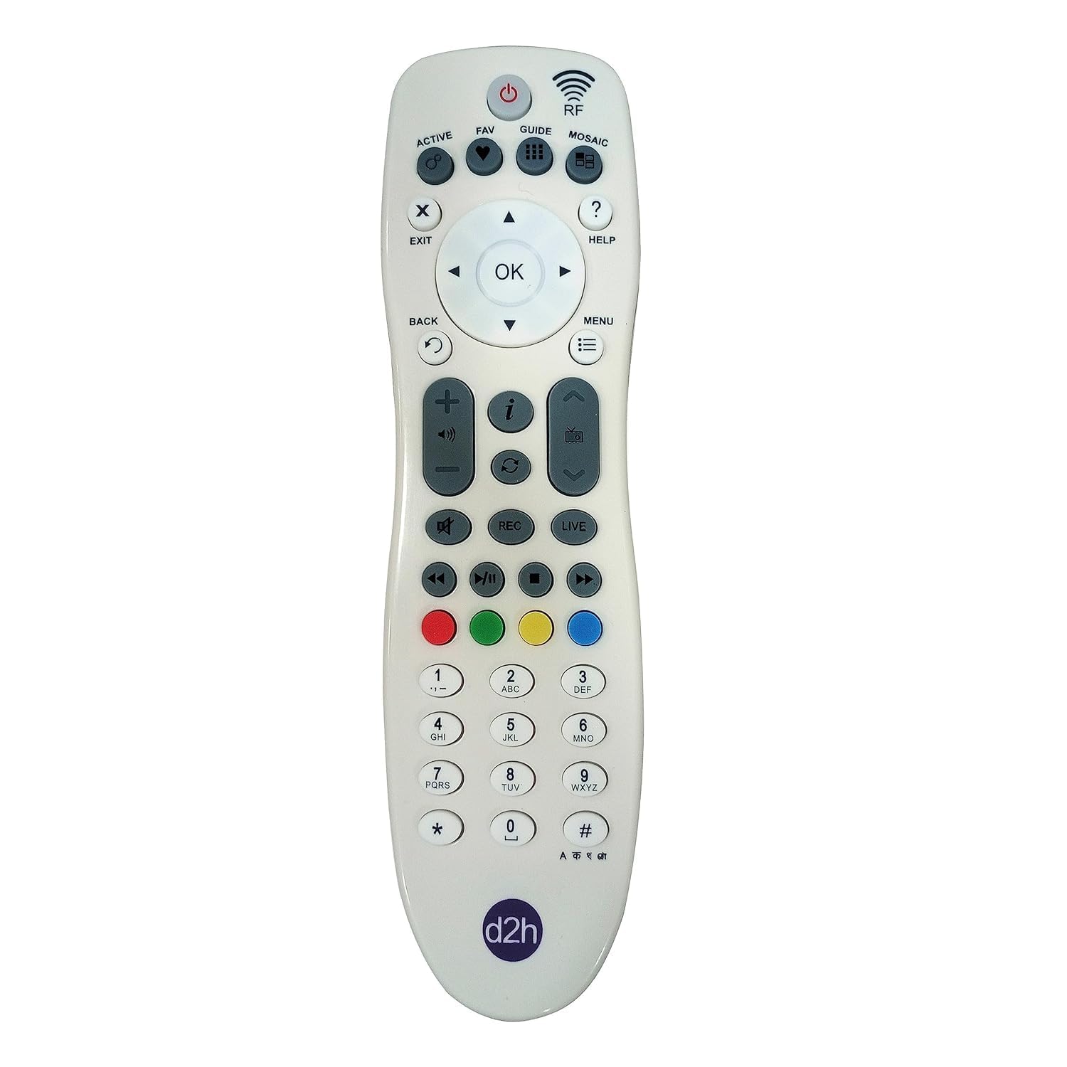 SANDY Compatible for D2H with RF VIDEOCON Remote Controller (White) (B0CT5SRYPZ) Amazon Price History, Amazon Price Tracker
