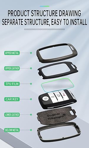 Miniatura 5 de SANRILY Funda para llave Kia 2020, Plateado- verde