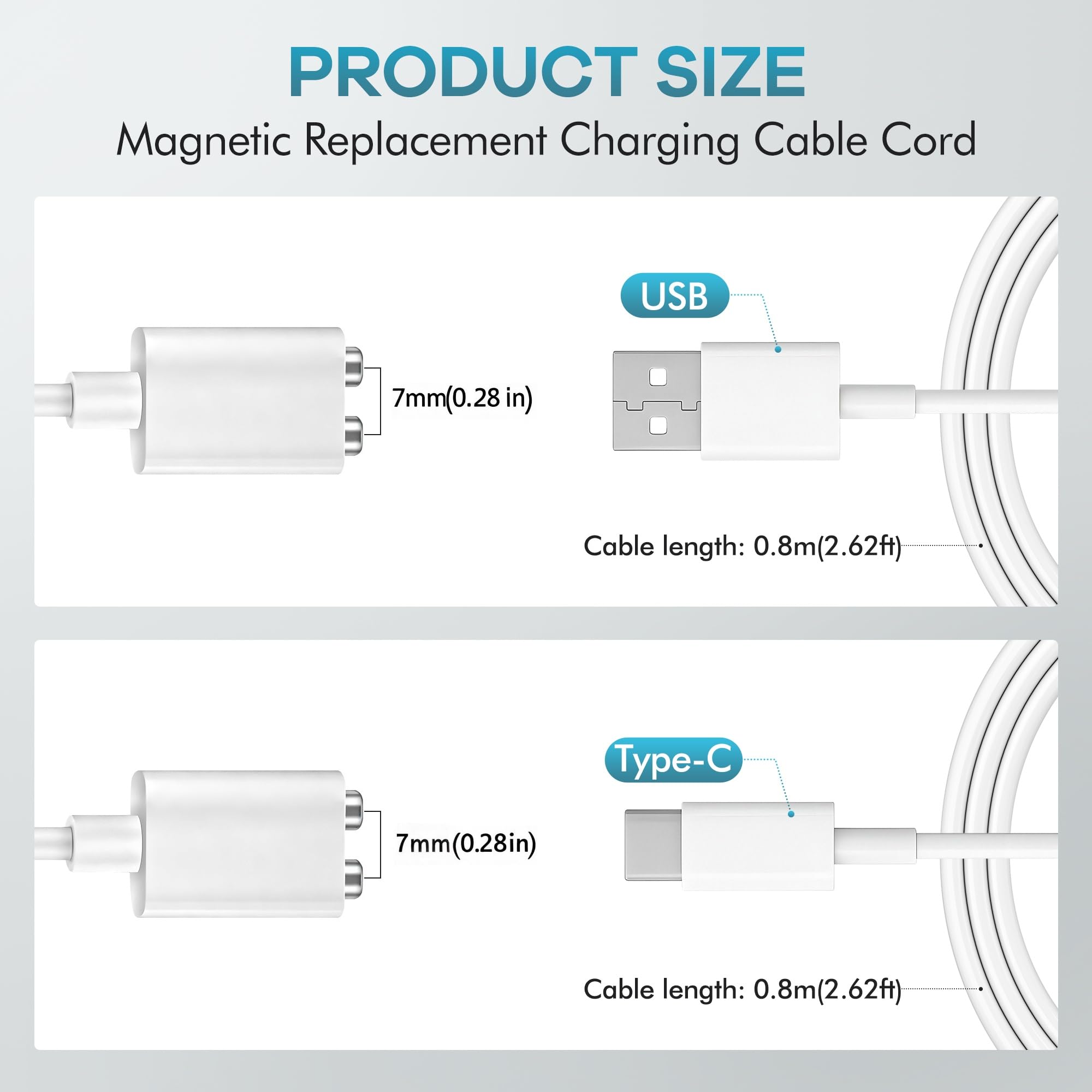 2 cavi di ricarica magnetici da 7 mm, USB-A e USB-C, cavo di ricarica CC di ricambio per dispositivi con adattatore USB