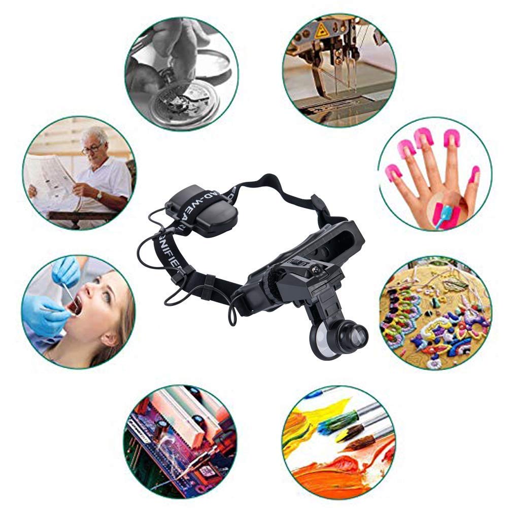 Stirnlupe mit LED-Beleuchtung, Leselupe zur Befestigung am Kopf, Lupe für Juwelier/Uhrmacher, 8 austauschbare Linsen, Schwarz, Liebesgeschenk.