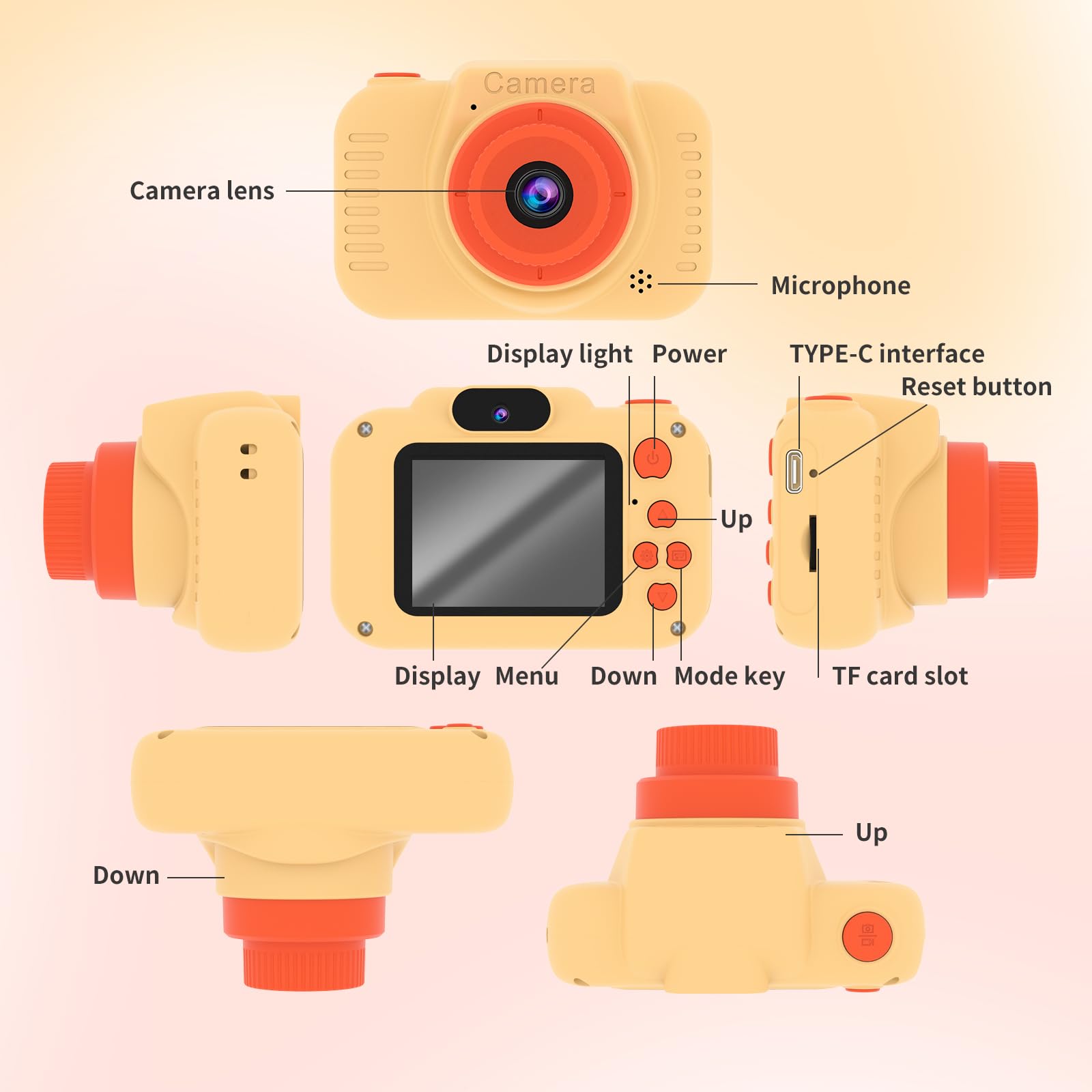 GlobalCrown Macchina Fotografica Bambini,Mini Ricaricabile Fotocamera Digitale Giocattoli per bambini Videocamera Regali per Ragazze Ragazzi da 3-8 Anni,12MP Video HD Schermo (Scheda 32 GB inclusa)