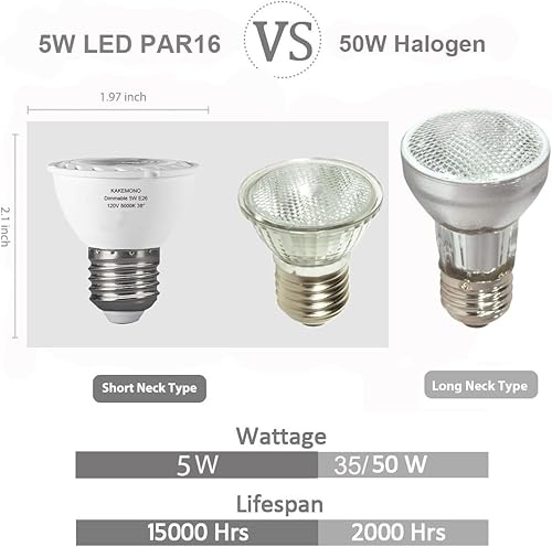 Miniatura 2 de KAKEMONO PAR16 - Bombillas LED regulables de 5 W, luz de punto de pista de cuello corto, foco halógeno de 50 vatios, base mediana E26, luz blanca