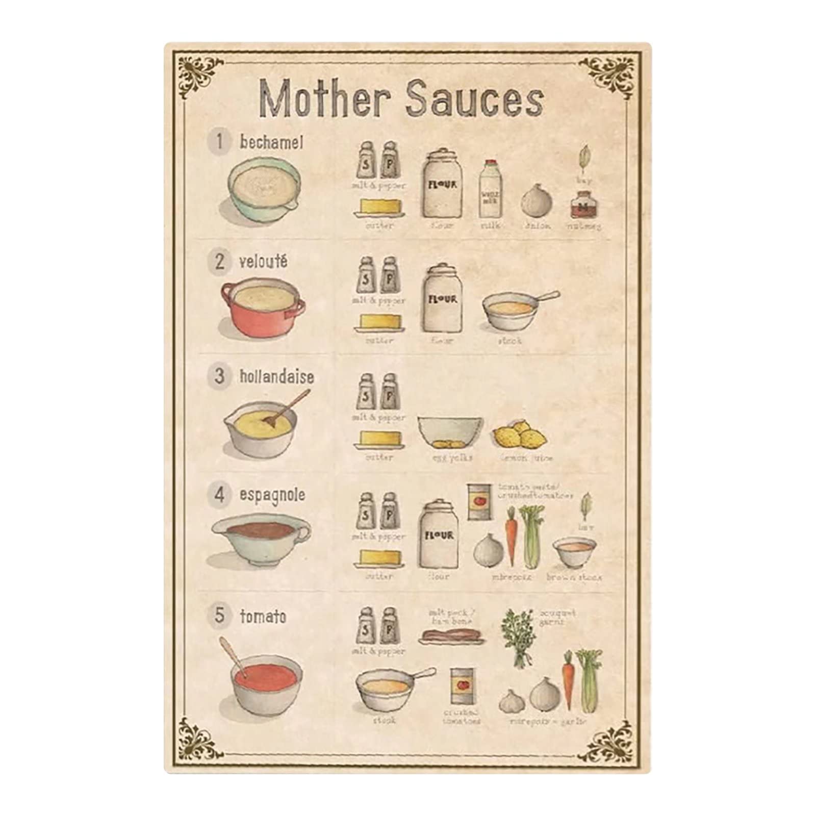 Anceky Mother Sauces Metal Signs Home Kitchen Plaque Decoration Retro Cooking Knowledge Posters Room Farmhouse Kitchen Infographic Wall Decores 8x12 Inch