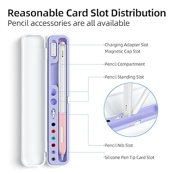 Amazon.com: Joosko Magnetic Carrying Case Compatible with