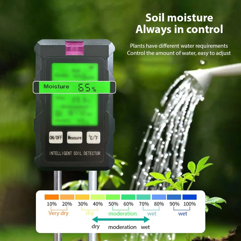 Soil tester displaying 65% moisture, with a visual guide showing moisture levels from very dry (10%) to wet (100%).