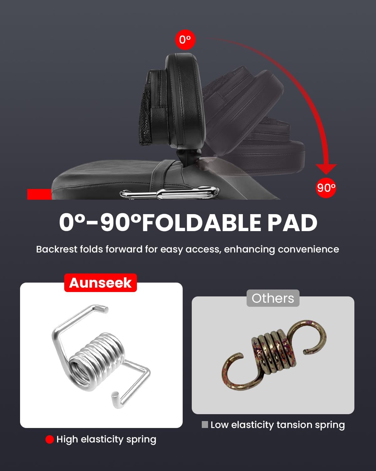 Driver Backrest Adjustable Ride Backrest Plug-in Motorcycle Backrest with Storage Bags for Harley Davidson Touring Street Glide Road Glide Road King Electra Glide