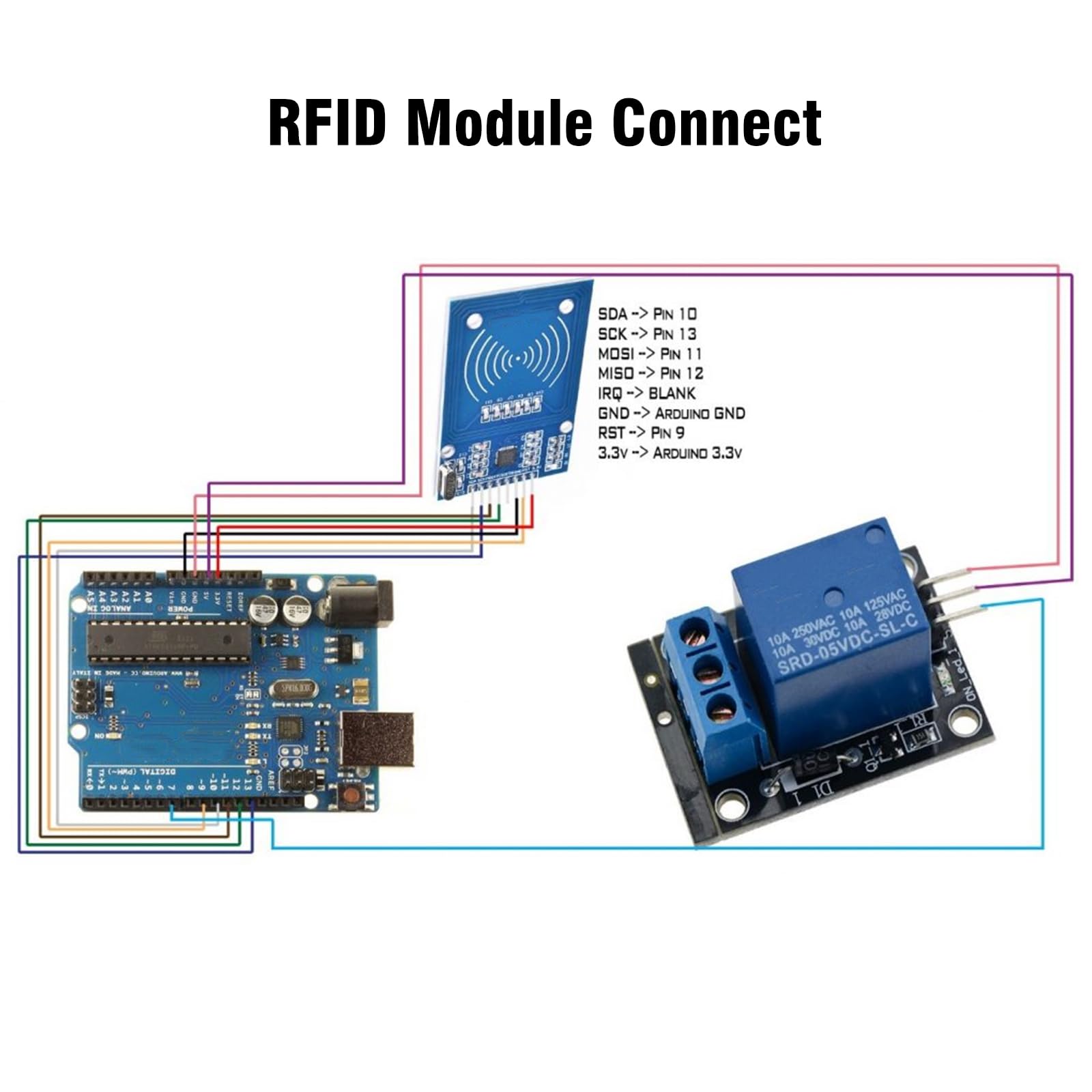 Kit RFID 2 Piezas Módulo Sensor Tarjeta IC 13,56MHz Compatible con Arduino