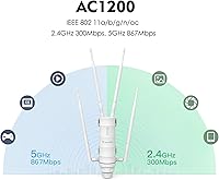 Vista 4 de WAVLINK AC1200 Extensor WiFi para exteriores, punto de acceso inalámbrico, IP65 resistente a la intemperie de alta potencia de largo alcance
