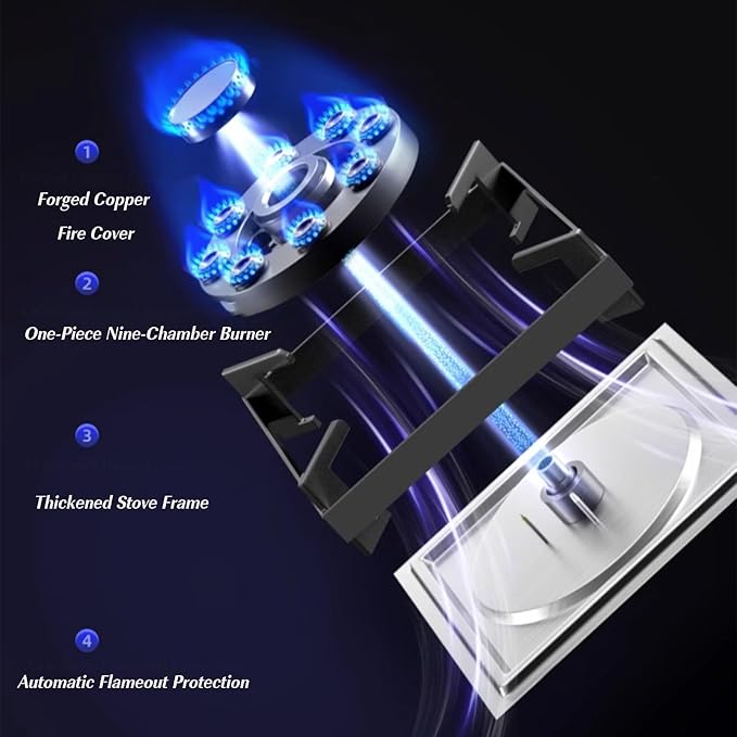 Estufa de Gas Portátil 2 Puestos 4.8/5.2 KW para Cocina y Camping miniatura 4