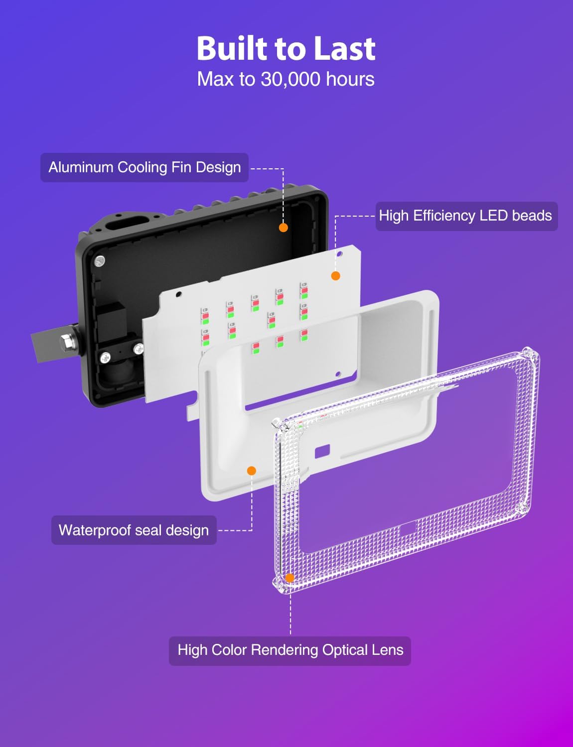 LED Flood Light 500W Equiv, 50W RGBW Color Changing Floodlights Outdoor with Remote, IP66 Stage Lights, Uplighting Indoor Landscape Lighting Floor Spotlights, Uplights for Events Party 6 Pack