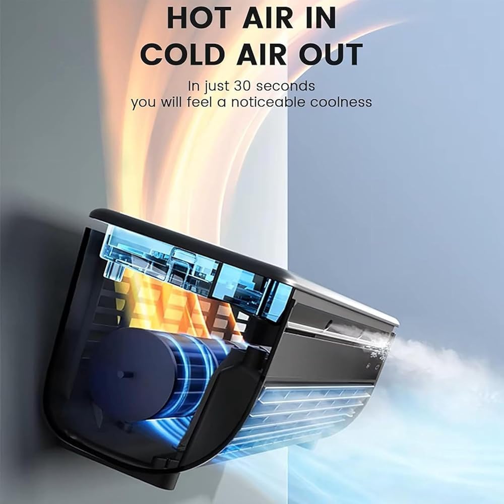 Generico Ventilatore da Parete Senza Foratura, Ricaricabile Tramite USB, Portatile, Wireless, Mini circolatore d;Aria per Cucina, Bagno, Camera da Letto, Ufficio, Uso Interno (Gray A)