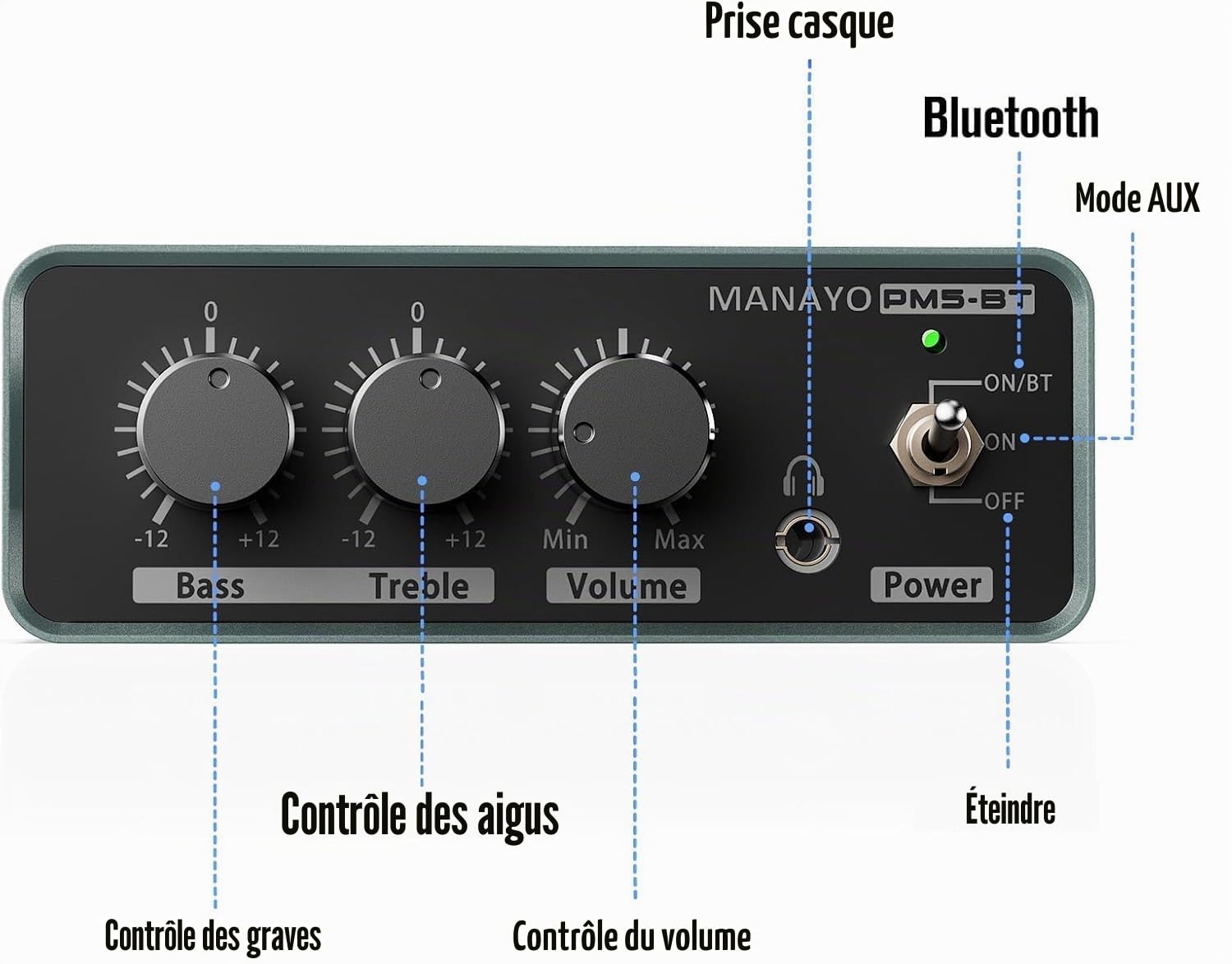 Bluetooth Préampli Phono, Préamplificateur de Platine Phonographe avec Entrée RCA, Sortie Bluetooth, pour Tourne Disque Vinyle avec Commutateur de Sortie Phono et Niveau Ligne, Gain 36 DB/4 DB