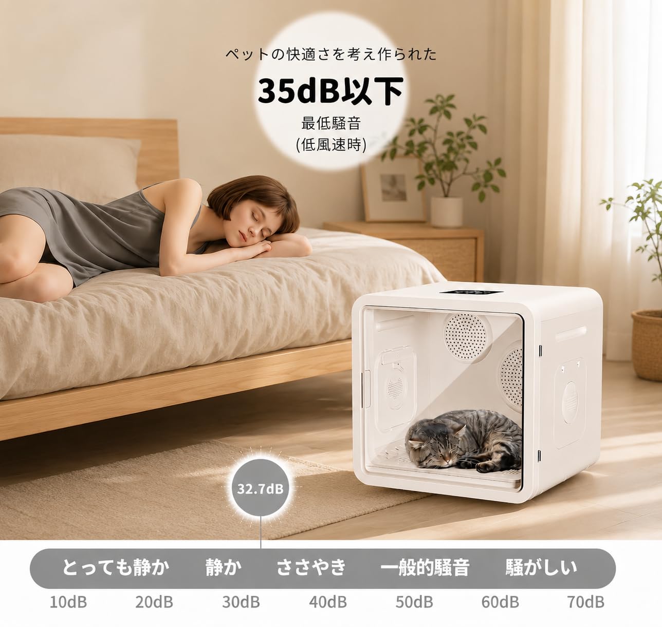 Amazon.co.jp: 【乾燥にこだわる】ペットドライルーム ペット