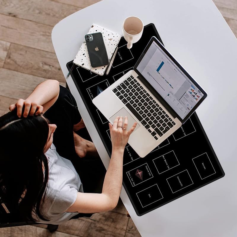 Miniatura 5 de Tapete de juego personalizado con zonas, tapete de juego impreso personalizado de todas las imágenes, de 14 x 24 pulgadas, para juegos de cartas