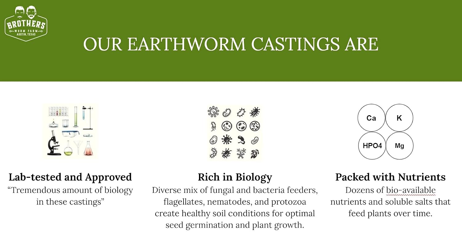 Premium Worm Castings (5 Pounds) - Worm Poop Fertilizer - Lab-Tested, Eco-Friendly & All-Natural - Non-Toxic & High in Beneficials - for Plants, Gardens & Anything with Roots