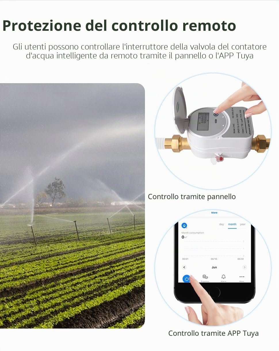 Tuya Zigbee Valvola Smart Controllata ad Ultrasuoni Misuratore d'Acqua, Display LCD Data/Allarmi Soglia, Misurazione Quantità Acqua, Consumo Flusso Quantità Acqua IP68, Hub Tuya Zigbee Necessario