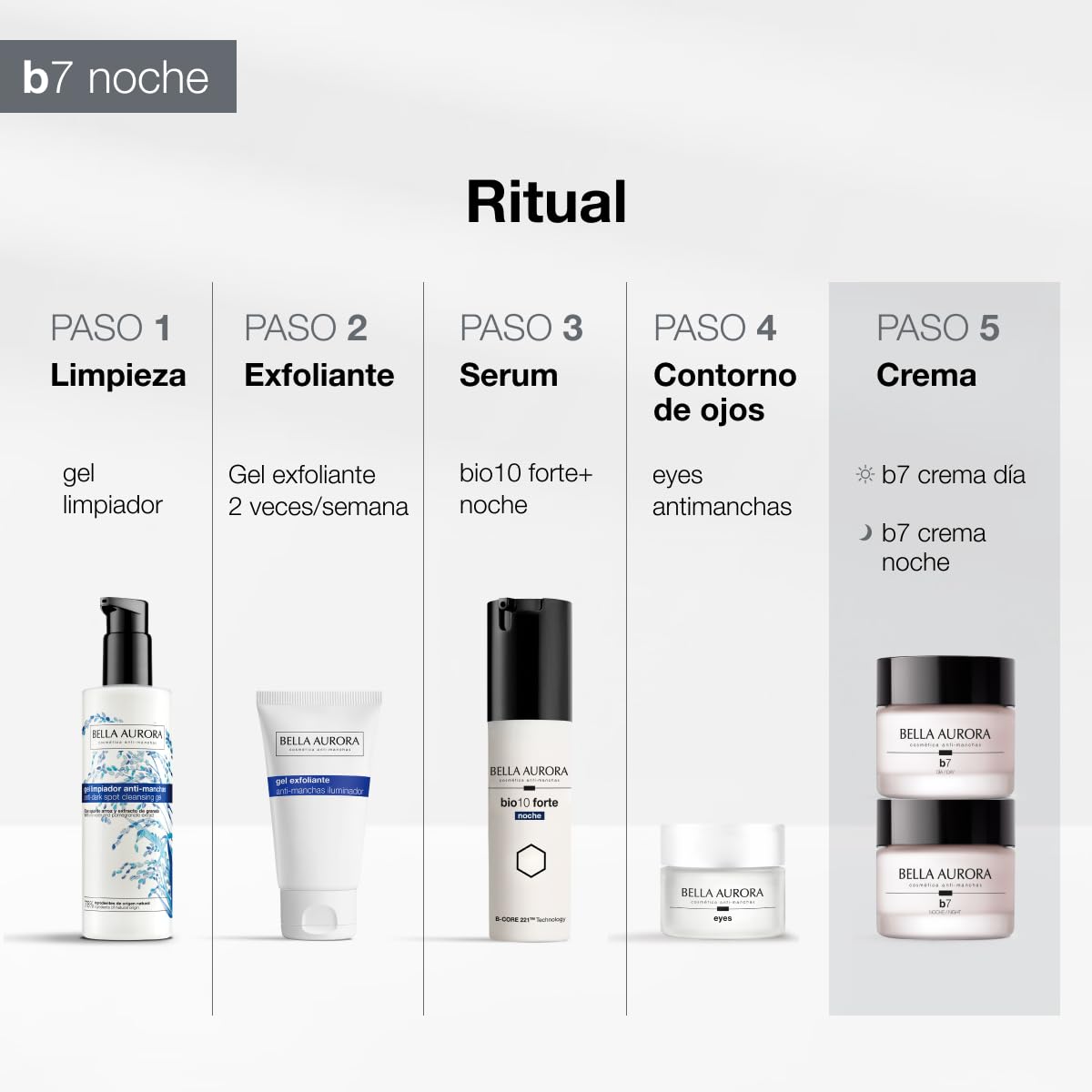 Bella Aurora B7 Crema Antimanchas y Antiedad Noche | Renueva la Piel mientras Duermes | Reduce Manchas y Arrugas | Mejora Firmeza y Luminosidad | Tratamiento Facial Nocturno | 50 ml