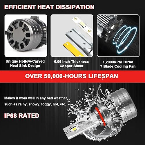 Miniatura 6 de VISVIC Compatible con faros delanteros LED 2014 2015 Gmc Sierra 1500 2500 3500, haz alto y bajo 9012+bombillas LED antiniebla 5202, faros LED de